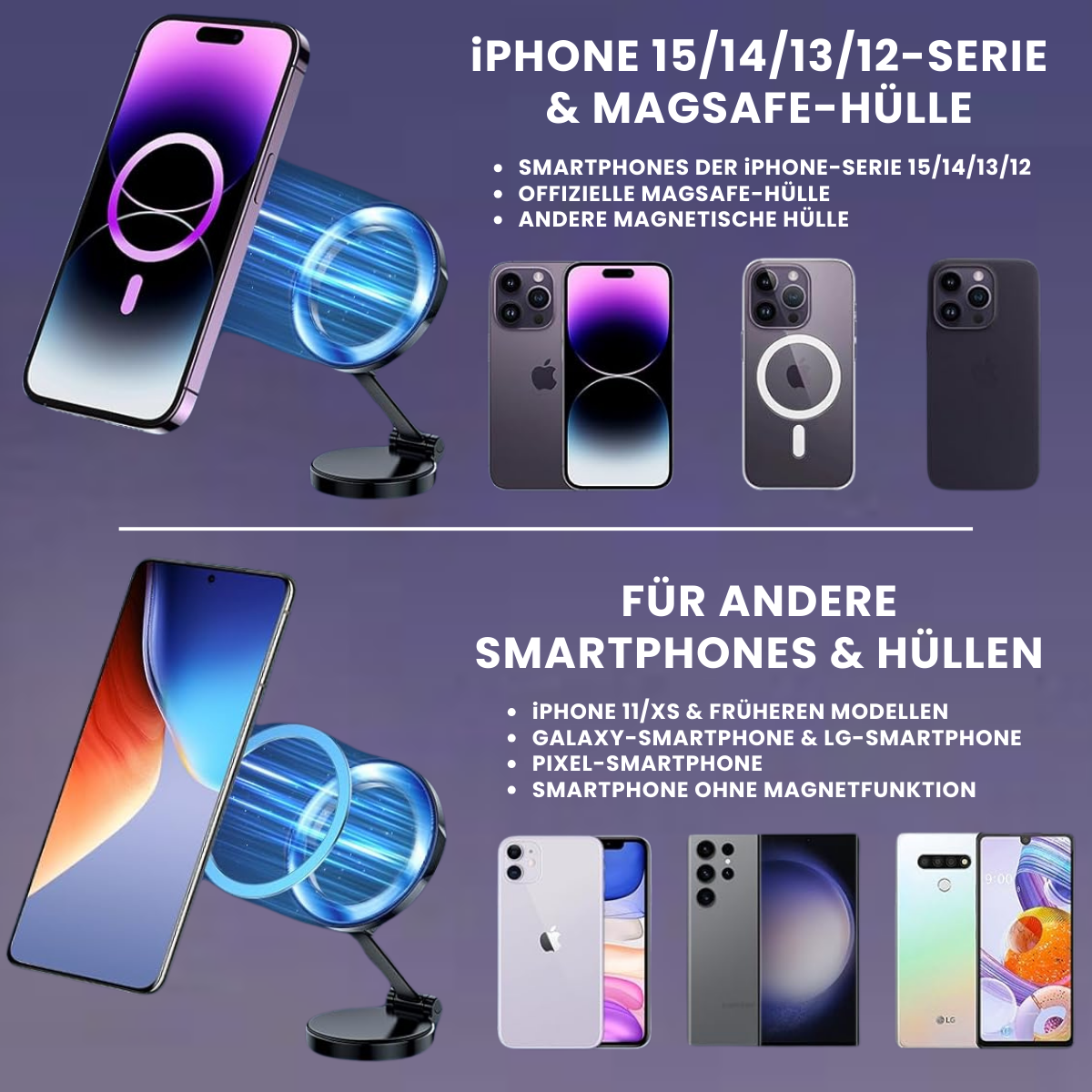 MagGrip™ - Die ultimative magnetische Handyhalterung